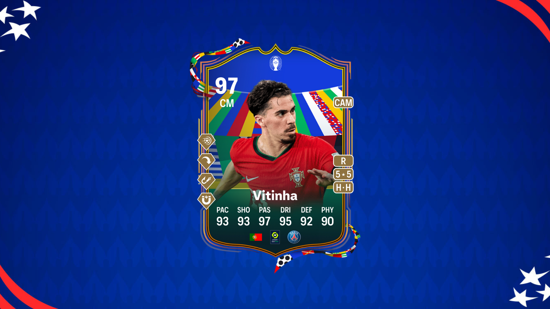 Read Article EA FC 24: How to complete Vitinha Team of the Tournament SBC Category: Guides Guides