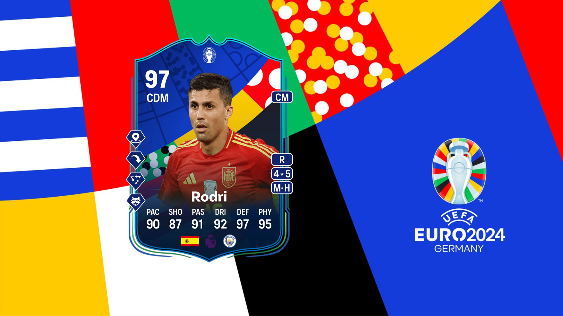 Read Article EA FC 24: How to complete Rodri International Stars SBC Category: Guides Guides