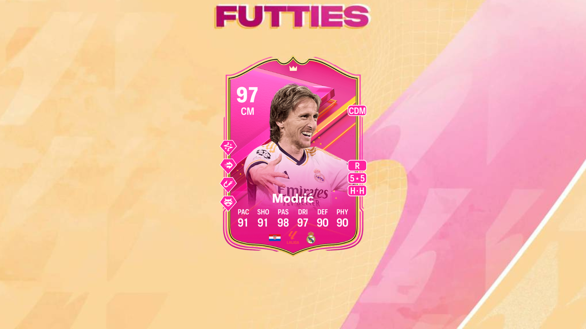 Read Article EA FC 24: How to complete Luka Modric Futties SBC Category: Guides Guides