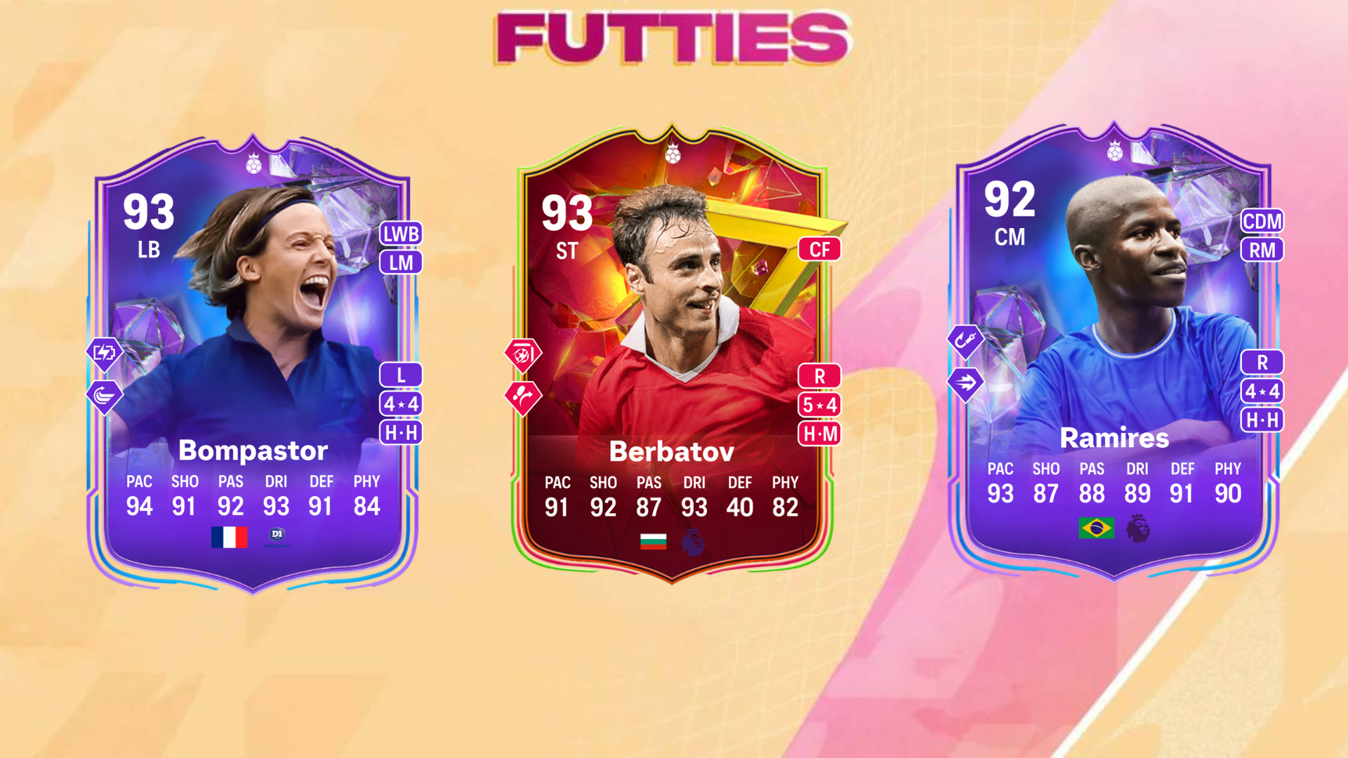 Read Article EA FC 24: Best players for FUTTIES Super Hero evolution Category: Guides Guides